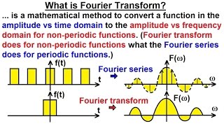 Electrical Engineering: Ch 19: Fourier Transform (1 of 45) What is a Fourier Transform?