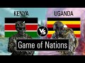 Kenya vs Uganda Military power comparison