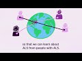 Precision Medicine Program at ALS TDI