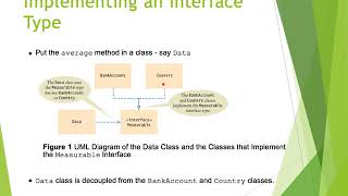 Chapter 10: Interfaces and Polymorphism