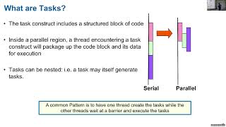 Shared-Memory Parallelism: CPUs, GPUs and in-between - Lecture 6