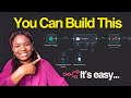 n8n AI Automation for Beginners: The Easiest Way to Build Your First Workflow