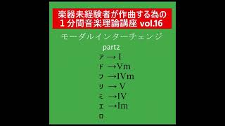 １分間作曲テク解説。モーダルインターチェンジを理解しよう！使いこなせば作曲の幅が一気に広がる！借用コードがもたらす自由の翼。コード理論の奥義をマスターする！ #Shorts #音楽理論 #DTM