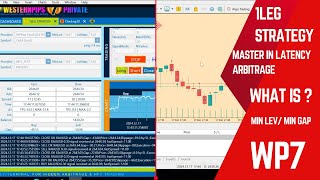 HFT Arbitrage Explained: Master Gap \u0026 Min Lev for 1-Leg Strategy Setup