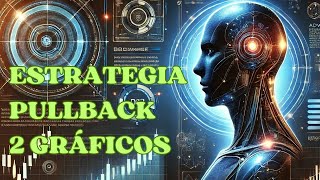 Estrategia de Pullback 2 Gráficos