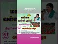 மங்கை வள்ளி கும்மியின் 51 ஆவது அரங்கேற்றவிழா...தொடர்புக்கு 9788719998