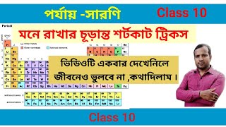 || পর্যায় সারণি মনে রাখার সহজ উপায় || পর্যায় ও সারণি class 10||