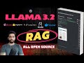 Real time RAG App using Llama 3.2 and Open Source Stack on CPU