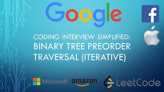 Coding Interview Tutorial 46: Binary Tree Preorder Traversal (Iterative) [LeetCode]