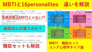 MBTIと16personalitiesの違いを解説　MBTI　機能セット　ユング心理学タイプ論