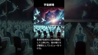 AIが想像した死後の世界① #shorts #AI #chatgpt