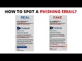 How to spot a phishing email? | How to identify Any Spoofed And Fake Email Ultimate Guide