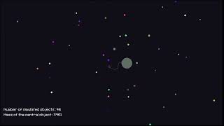 Pygame: Gravity