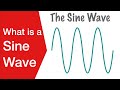 What is a Sine Wave - why it is an important electronic waveform