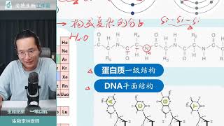 【李林生物】2024 年一轮复习 01 组成细胞的物质