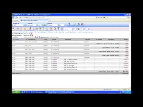 BIM014 Profit and Loss - Actual vs Budget BIM014 Profit and Loss - Actual vs Budget
