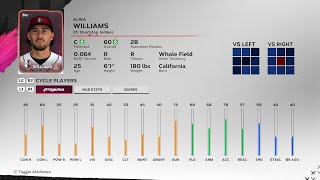 【MLBTheShow24Stats/メジャーリーグ選手能力】Pirates3A 25 Alika Wlliams パイレーツ3A アリカ・ウィリアムズ選手