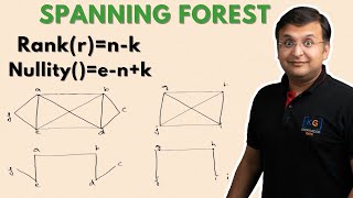 34- What is Spanning Forest with Branches, Chords, Rank and Nullity