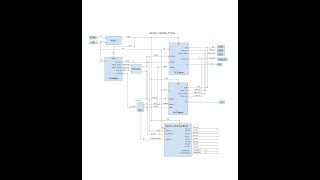 Verilog UART Engine Demo