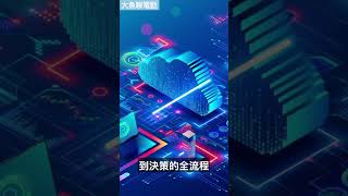 特斯拉FSD V13重磅升級：從光子到控制，顛覆自動駕駛新格局！