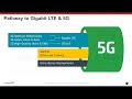 Cradlepoint Webinar: Demystifying 5G: How it Will Change Your Enterprise Network