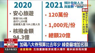 數位五倍券9/22開放綁定個人選好不能改