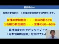 【読売旅行《南極》オンラインイベント】『未知の大陸「南極」～視聴者からの歴代の質問？疑問？？一機にお答えします！～』