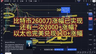 Michael财经晚班车，大饼以太涨幅兑现，还会再涨一次？最后一攻即将到来？先涨后跌？完成看空形态！