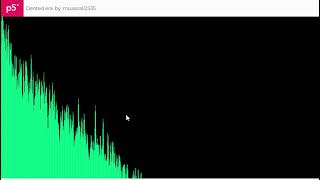 Audio Visualization (Creative Coding)