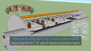 Podzemni objekt KLEK-prostorija u dijelu "Zvijezda" sa učionicama i administracijom eskadrila
