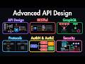 How to Design APIs Like a Senior Engineer (REST, GraphQL, Auth, Security)