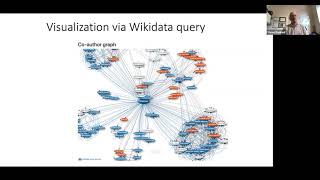 ORCID and Your Research Profile / a Digital Presence workshop