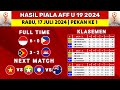 Hasil Piala AFF U-19 2024 Hari ini - Indonesia vs Filipina - Klasemen AFF U19 2024 - AFF U19 2024