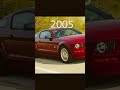 evolution of ford mustang gt 1964 2023 shorts short