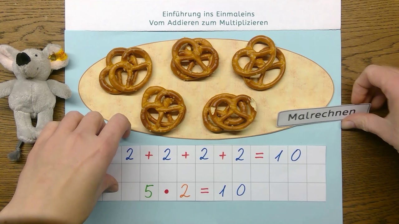 M.1: Einstieg Ins Einmaleins (Einführung Multiplikation / Malrechnen ...