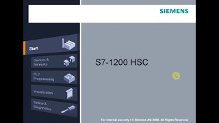 08 西门子 S7-1200 PLC HSC 高速计数器 A