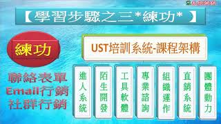 【沐川創新引領！最強全球購物商城串聯】 教育培訓05入門三部曲2 2專家才是贏家