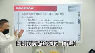 十二宮6條線的概念_為什麼對宮之間存有制衡、補充、吸收關係 紫微雲創辦人\u0026董事長-鍾世森老師-國立中興大學 #紫微雲鍾世森老師 14分05秒