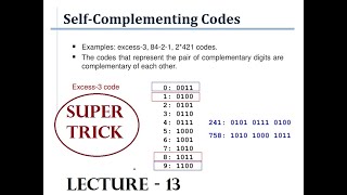 What are self complementary codes?|#8_4_2_1_Code|#Excess_3Code|#2nd_PUC_Digital_Electrnics_Part_14|