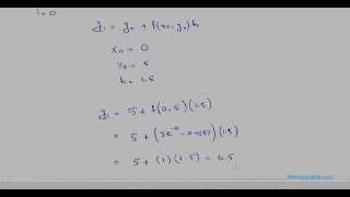 26 Euler Method
