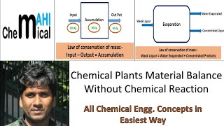 Chemical Plants Material Balance Without Chemical Reactions@ChemicalMahi