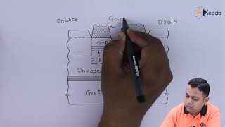 High Electron Mobility Transistors HEMTs - Microwave Transistors and Tunnel Diodes