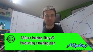 GBDuro 2020 Diary #2 - Preparing a training plan for endurance events