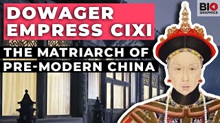 Dowager Empress Cixi: The Matriarch of Pre-Modern China