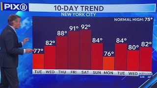 Quiet start to June with heat building for the tri-state region