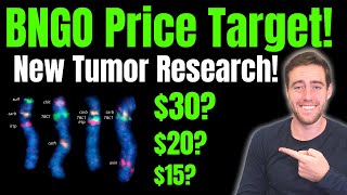 BNGO Stock Price Target! New Research On Tumor Diagnosis Just Released!