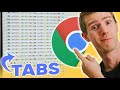 How many Chrome tabs can you open with 2TB RAM?