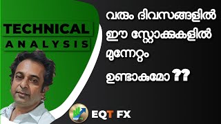 വരും ദിവസങ്ങളിൽ ഈ സ്റ്റോക്കുകളിൽ മുന്നേറ്റം ഉണ്ടാകുമോ ??