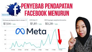 Penyebab pendapatan facebook menurun // Facebook creator 2023