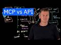 MCP vs API: Simplifying AI Agent Integration with External Data